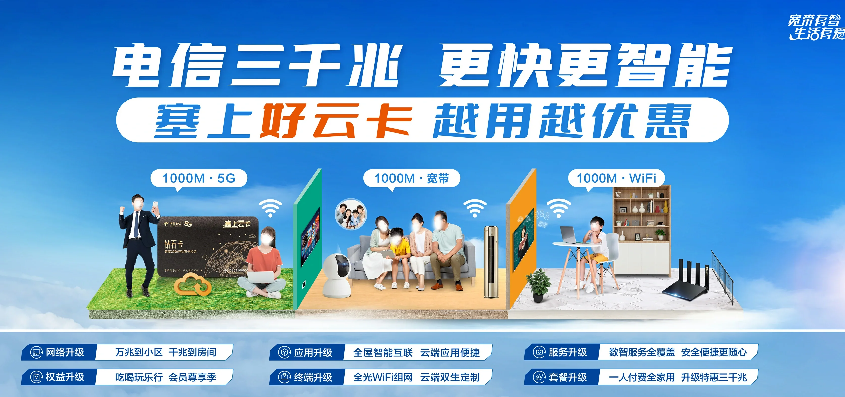 中国电信 滁州电信宽带 宽带套餐